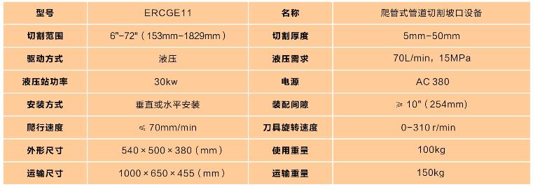 爬管式管道切割坡口機技術(shù)參數(shù)